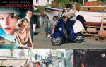 Movies Set on the Amalfi Coast