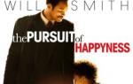 The pursuit of Happyness